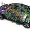Car Electronics