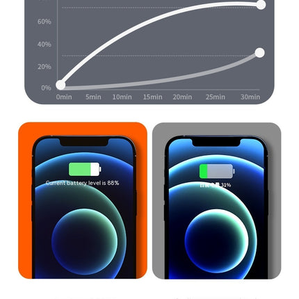 PD66W Fast Charge 20000 MA Large Capacity Mobile Power Supply