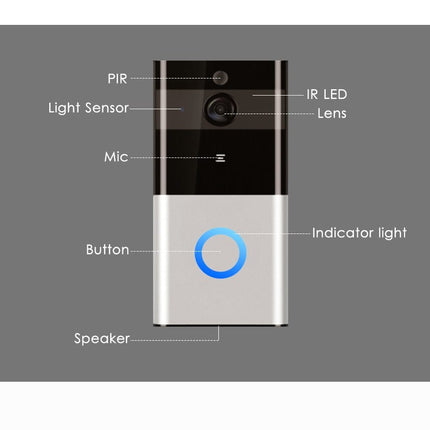Marlboze 720P WIFI Visual Doorbell Wireless Intercom Doorbell PIR Motion Detection Night View SD card Video Smart Doorbell Ring